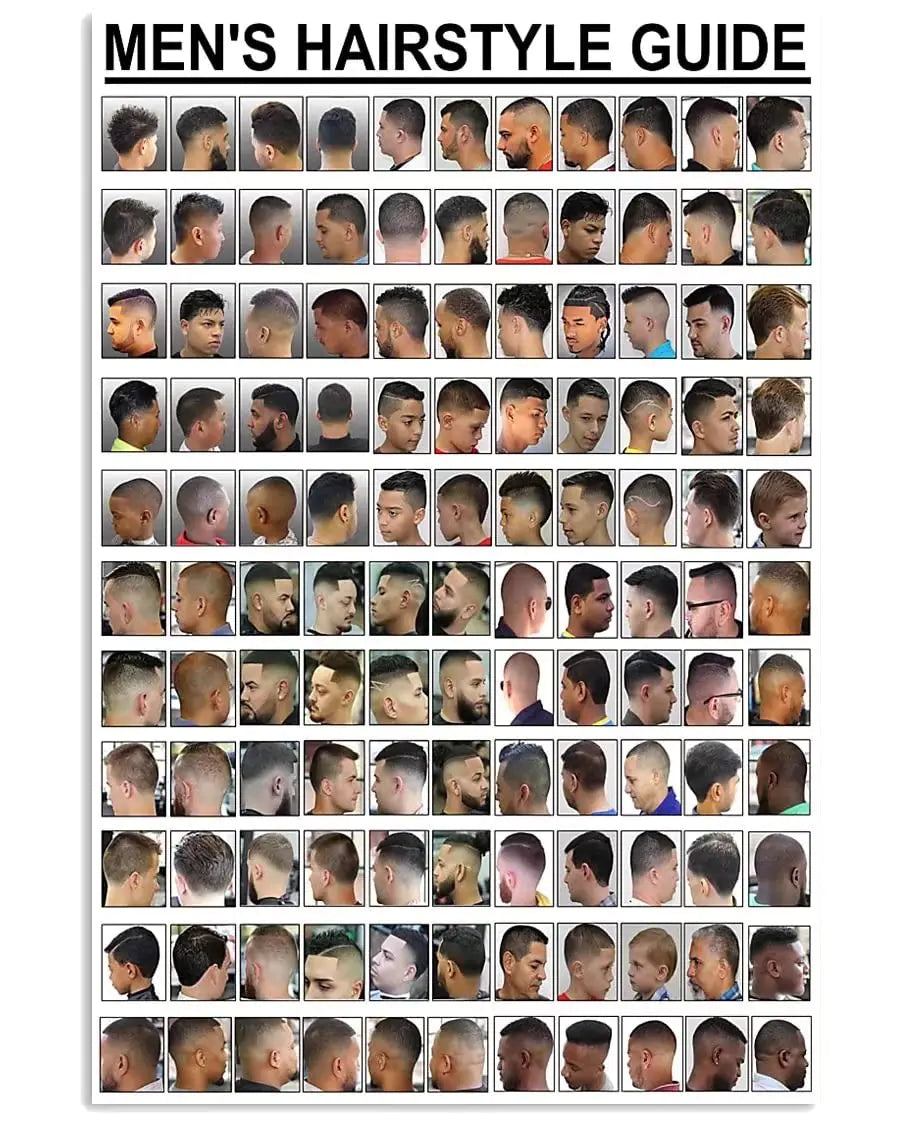 JIUFOTK Mens Hairstyle Guide Metal Sign Barber Infographic Posters For Barber Shop Home Club Room Salon Wall Decor Plaque 16x24 Inches